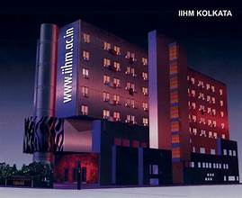 IIHM